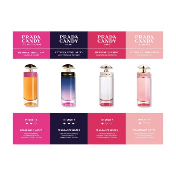 Prada Candy Kiss Eau de parfum - 07 - 80010485|C