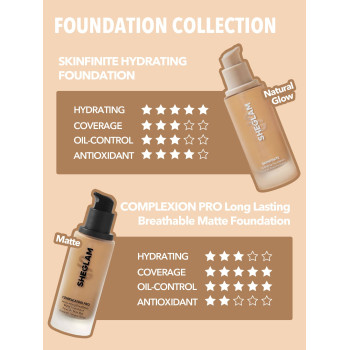 SHEGLAM Fond de Teint Hydrating Skinfinite - Nude - 3336087