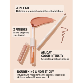 SHEGLAM Crayon à les lèvres Soft 90' Glam et set de duo pour les lèvres nude effet lèvres mordues (Pouty Nude Lip Set) - 10809099